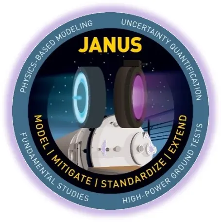 JANUS